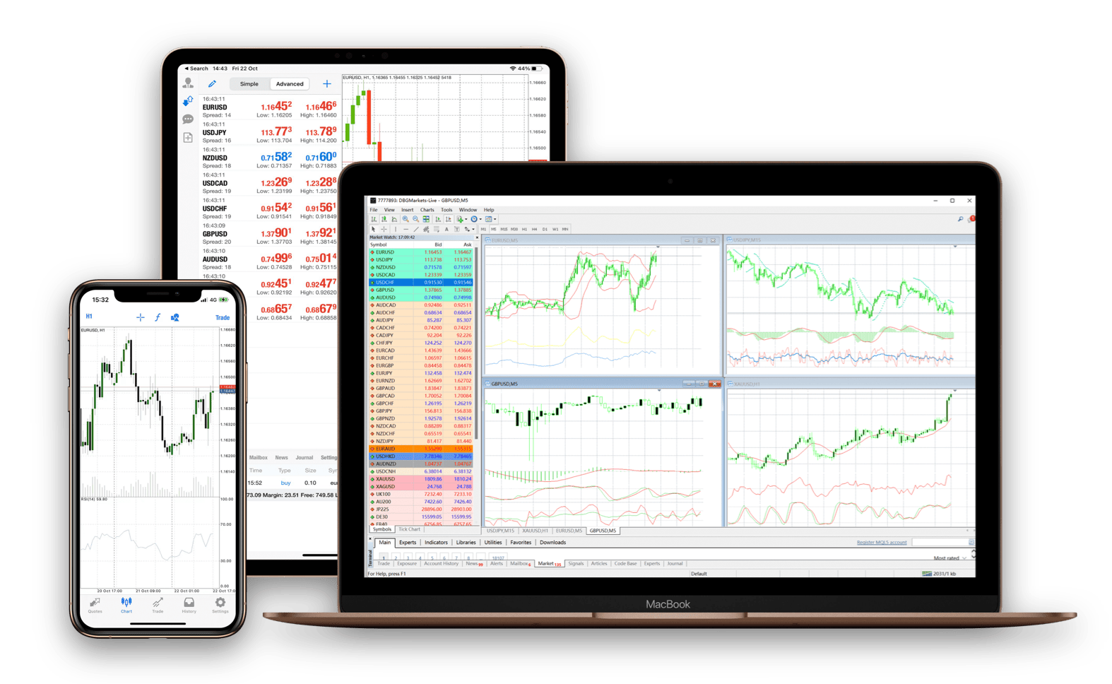 ic markets